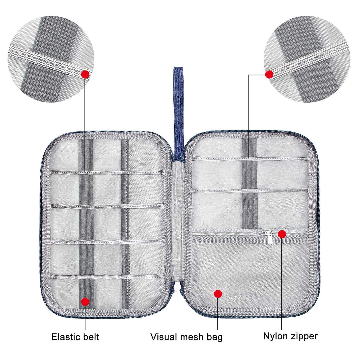 SELLYFELLY Travel Electronics Organizer Portable Cable Organizer Bag for Storage Electronic Accessories Case for Cord,Phone,Charger,Flash Drive (Navy Blue)