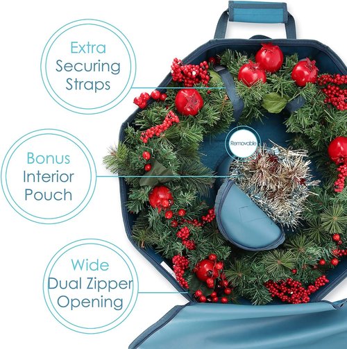 Hearth & Harbor Christmas Storage Organizer Box - Premium Hard Shell Wreath Bag with Dual Zipper & Pockets - 36" Blue