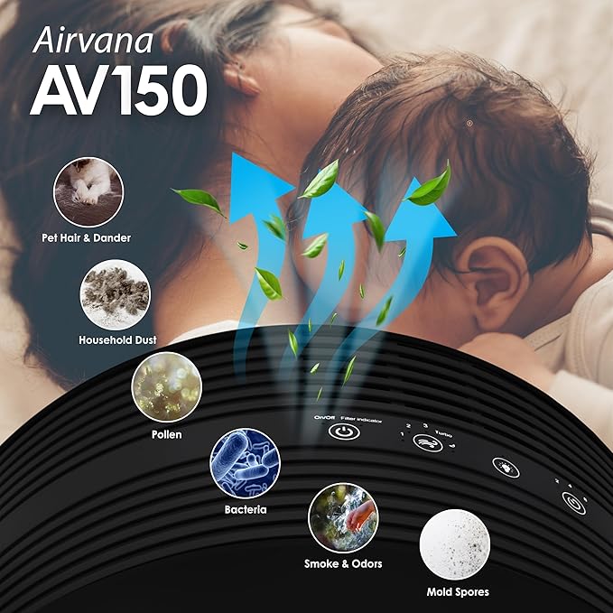 Airvana AV150AP Tabletop Air Purifier, Sage