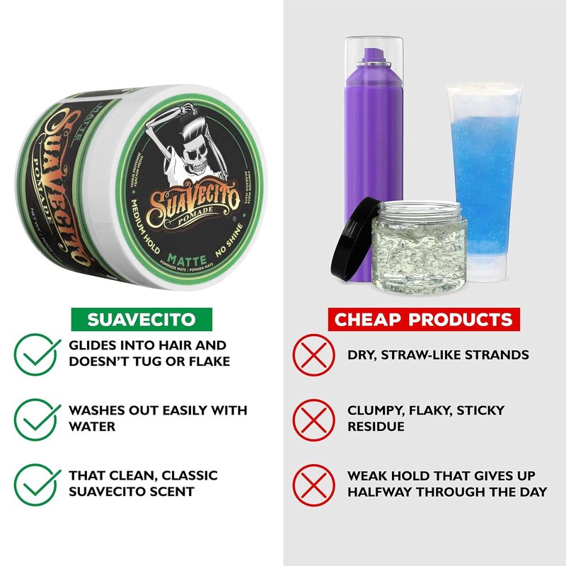 Suavecito Pomade - Matte Hair Paste for Men | Medium Hold, 4 oz - Natural Texture Styling
