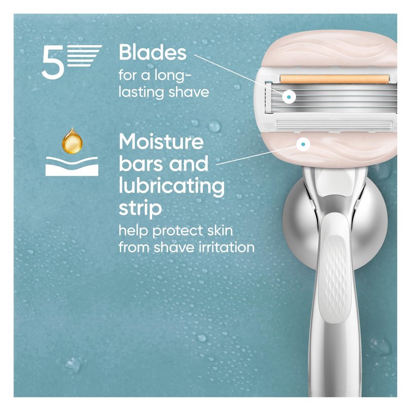Venus MoistureGlide Women's Razor Blades, With Built-in Shave Gel Bars, 6 Razor Blade Refills