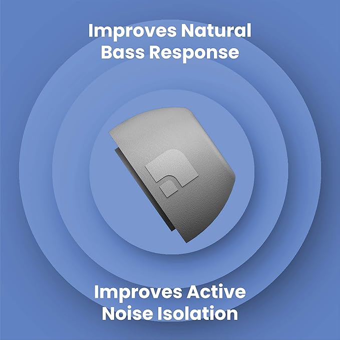 Foam Masters Ultra-Premium Memory Foam Ear Tips for AirPods Pro 1st & 2nd Gen | 3 Pairs | New Ver. | Secure Fit | Super Comfort | Better Noise Cancel | Replacement Buds (Small, Gray)