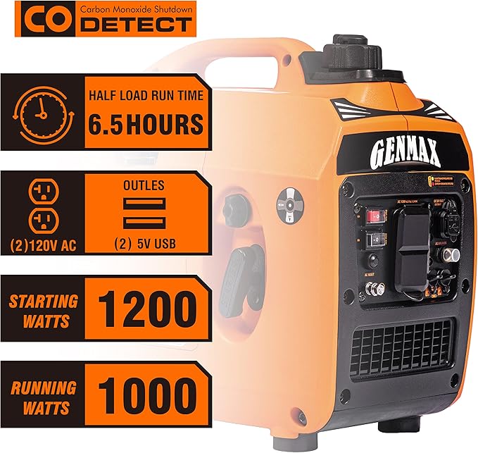 GENMAX Portable Generator，1200W Ultra-Quiet Gas Engine, EPA Compliant, Eco-Mode Feature, Ultra Lightweight for Backup Home Use & Camping (GM1200i)