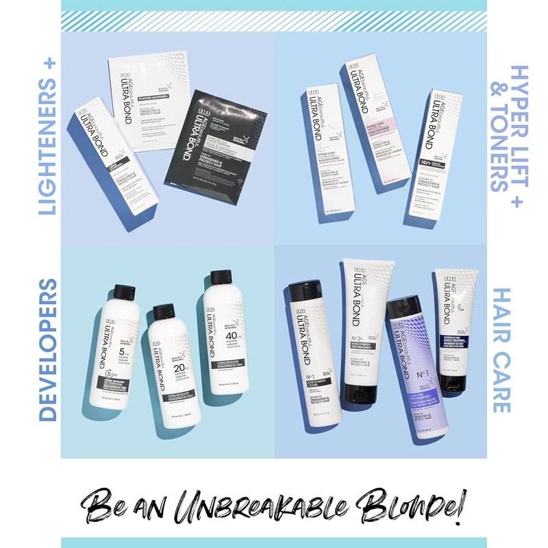AGE Beautiful Demi Liqui-Creme 5-Minute Express Toner - Enhance Gray Hair, Nourishing Formula for Custom Shades | Ammonia Free