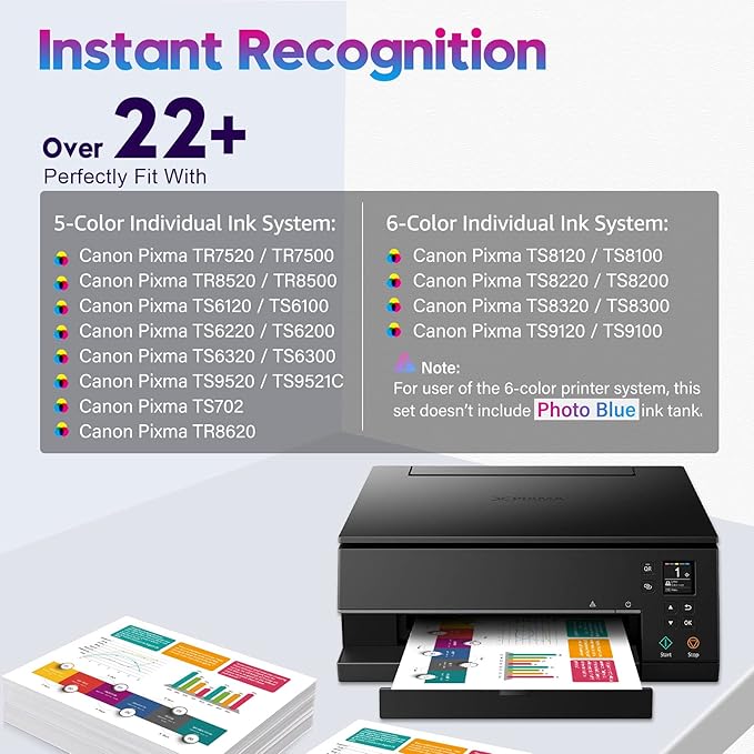 ONLYU 280XXL 281XXL Compatible for Canon Ink 280 and 281 Cartridges PGI-280XXL CLI-281XXL for Canon TR8620a Ink Cartridges for Pixma TR8620 TR8620a TS6320 TR7520 TS6120 TS6220 TS8220 TS9520 (5 Pack)