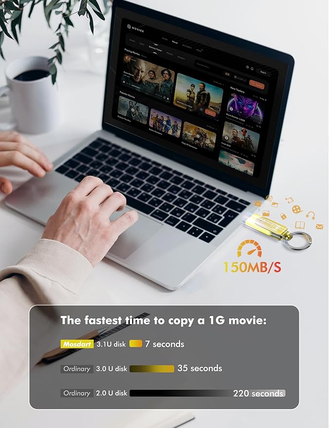 MOSDART 256GB USB C 3.2 Fast Speed C and A Dual Flash Drive, exFAT Memory Stick with Keychain and LED Indicator, for iPhone 15,16, 17, Android Phone, iPad, MacBook, and Other Laptops,Yellow