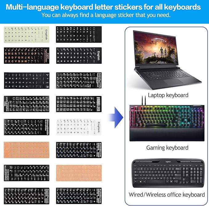 2PCS Arabic Keyboard Stickers, Arabic-English Keyboard Letters Replacement Stickers Black Background with White Font for Computer Laptop Notebook Desktop, Matte Keyboard Alphabet Stickers