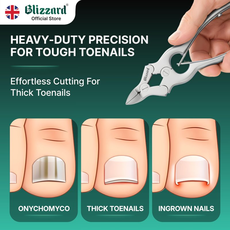 Blizzard Toenail Clippers - Podiatrist Toe Nail Clippers for Thick Nails for Seniors - German Forged Nail Cutter - Heavy Duty Double Action Nail Clippers for Men with Toenail File - 6" Double Spring