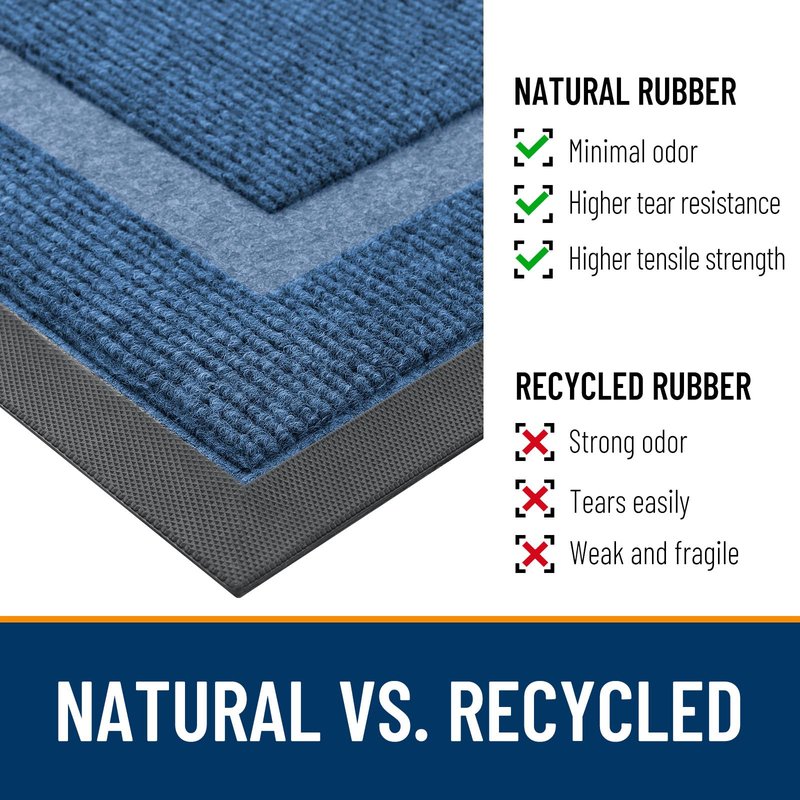 OLANLY Front Door Mat Indoor Outdoor Entrance, Waterproof All-Season, All-Weather Doormat, Sturdy Natural Rubber, Fade Resistant, Low Profile, Easy Clean Patio Porch Entryway Mat, 47x30, Light Blue