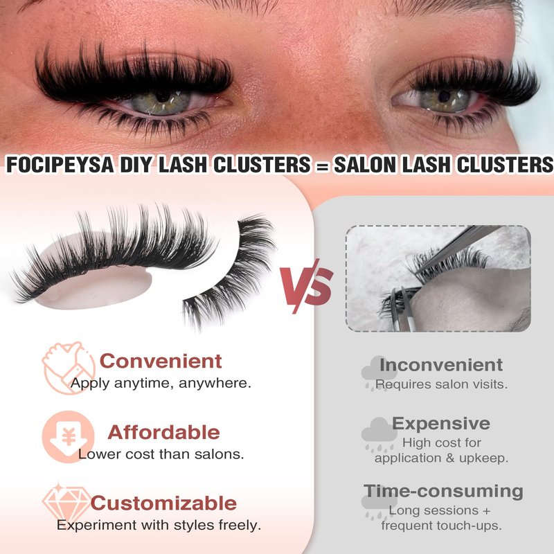 Focipeysa Volume Spike Eyelash Clusters 100D Lash Extensions Kit Fluffy Cluster Lash Extension Kit 12-18mm Spike Lash Clusters Manga Individual Eyelashes Clusters DIY Salon Effect Lash Extension