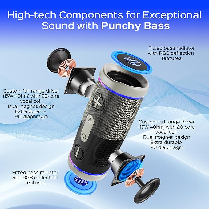 TREBLAB HD77 – Waterproof Bluetooth Speaker, 30W Loud 360° Sound, Deep Bass, IPX7, TWS Pairing, RGB Lights, 20H Battery, Portable Wireless Speaker for Outdoor, Beach, Camping, Party, Travel