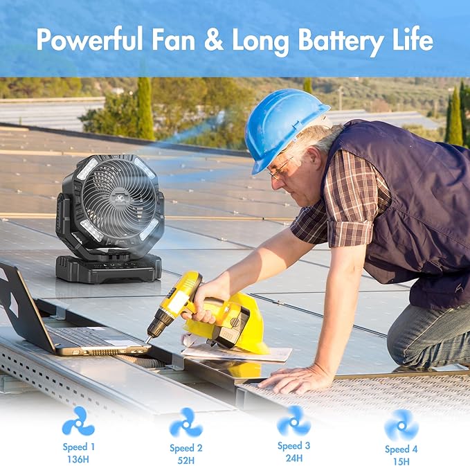 40000mAh Battery Powered Fan, Rechargeable Oscillating Floor Fan with Remote, 136H Cooling Max Camping Essentials for RV, Fathers Day Gift for Men Dad Blue Collar Workers, Co-Branded with AMACOOL
