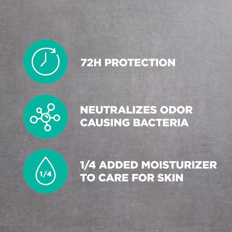 DOVE MEN + CARE Aluminum Free 3 Pack Wild Eucalyptus Deodorant for Men 3 oz