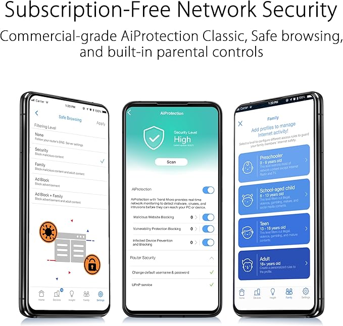 ASUS RT-AX57 GO -AX3000 Dual Band WiFi 6 Portable Travel Router, 4G/5G tethering, Public WiFi (WISP) Mode, Advance Network Security, VPN, AiMesh, Guest Portal, RV/Cruise/Mobile, USB-C Powered.