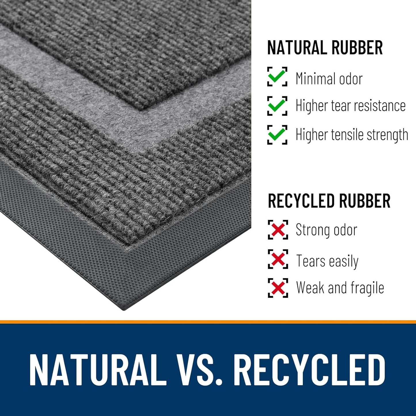 OLANLY Waterproof Front Door Mat - All-Season, Fade Resistant, Easy Clean | 59x23, Dark Grey