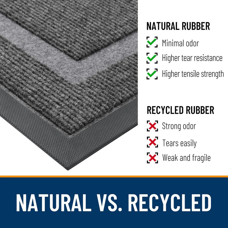 OLANLY Front Door Mat Indoor Outdoor Entrance, Waterproof All-Season, All-Weather Doormat, Sturdy Natural Rubber, Fade Resistant, Low Profile, Easy Clean Patio Porch Entryway Mat, 35x23, Dark Grey
