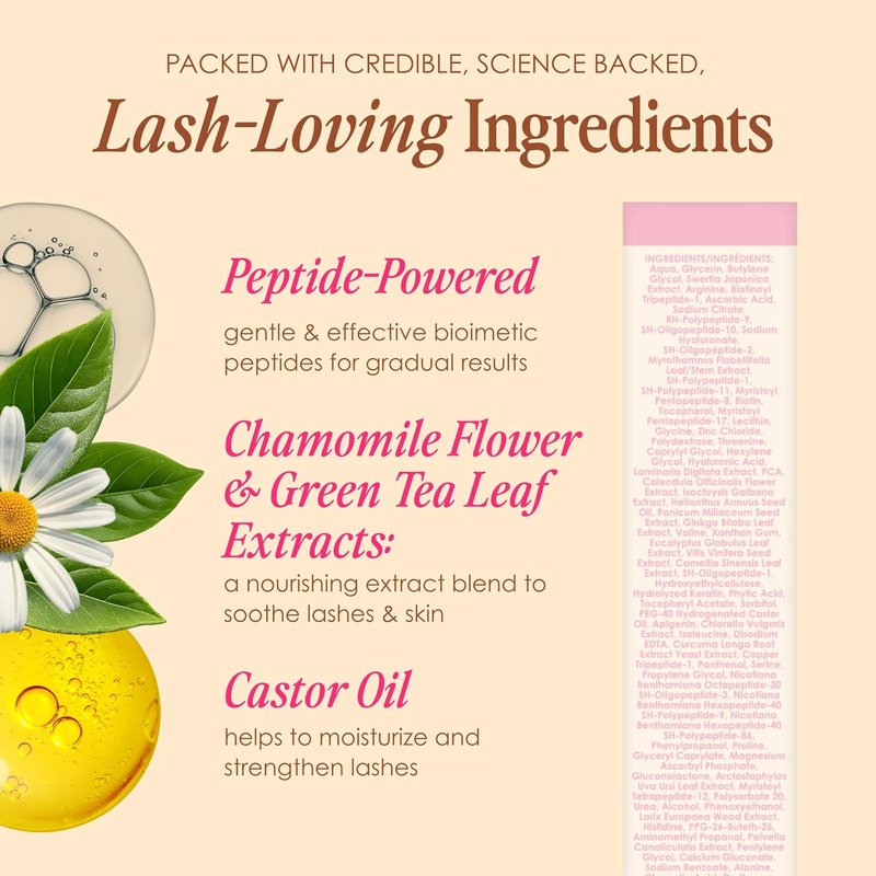Grande Cosmetics GrandeLASH Sensitive Lash Serum - Prostaglandin-Free, Peptide-Infused Formula for Fuller, Longer Natural Eyelashes | Nourishing Botanicals, Cruelty-Free