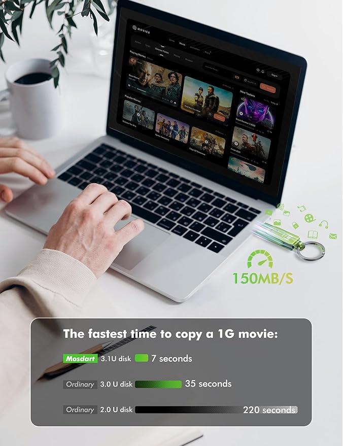 MOSDART 256GB USB C 3.2 Fast Speed C and A Dual Flash Drive, exFAT Memory Stick with Keychain and LED Indicator, for iPhone 15,16,17, Android Phone, iPad, MacBook, and Other Laptops, Green