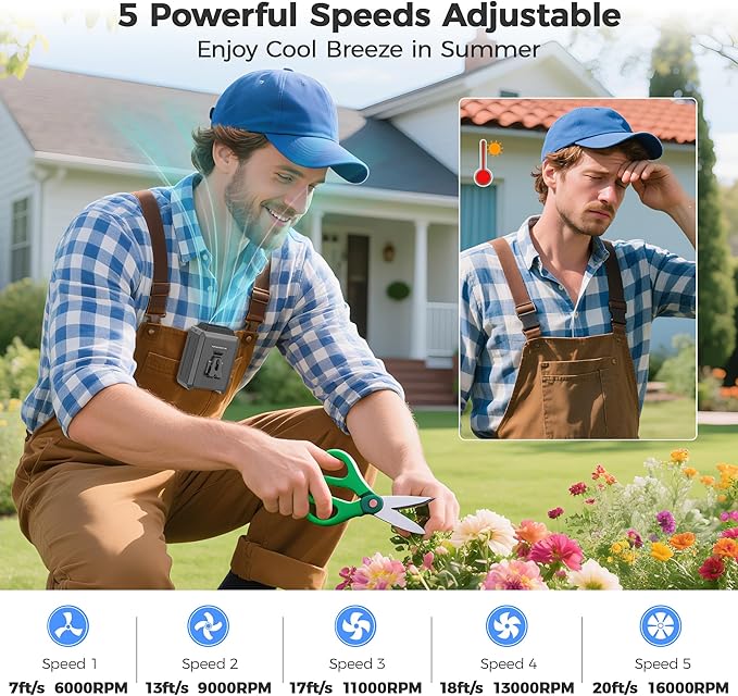 Portable Mini Waist Fan - Rechargeable Clip on Belt Wearable Body Fan, Max 20H Cooling, 5 Speeds 16000RPM Turbo Hands-Free Under-Shirt Neck Fan for Outdoor Jobsite Camping Traveling