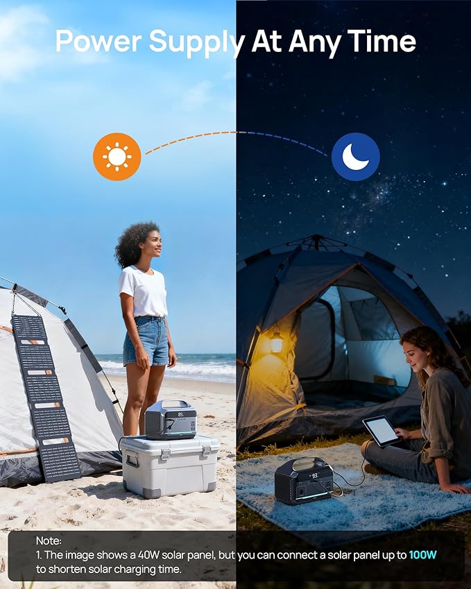 DARAN Portable Power Station with 60W Solar Panel, 288Wh (90,000mAh) LiFePO4 Battery, 350W (600W Peak) Mini Solar Generator, 2.1Hrs Fast Charing, 7-Port Design with AC Outlet for Emergency, Hurricane