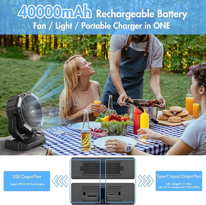 40000mAh Battery Powered Fan, Rechargeable Oscillating Floor Fan with Remote, 136H Cooling Max Camping Essentials for RV, Fathers Day Gift for Men Dad Blue Collar Workers, Co-Branded with AMACOOL