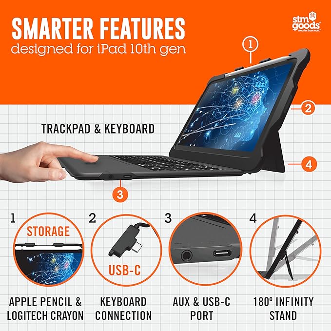 STM Goods Dux Keyboard Trackpad USB-C for iPad (A16)/10th Gen, USB-C Connected Keyboard - Rugged, Rubberized Drop Protection - Integrated Trackpad, Storage for Apple Pencil or Logitech Crayon - Black