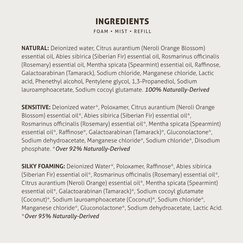 Wild & Pure EWG Verified Natural Body Wash Refill (18oz) for Foamers/Spray | Cleanser, Deodorizer, Moisturizer | Face, Hands, Body | pH-Balanced, Microbiome-Friendly, Plant-Based | Refillable Skincare
