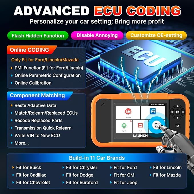 LAUNCH Creader Elite 2.0 FGC OBD2 Scanner,ECU Code, Bi-Directional Scan Tool for Ford, for GM, for Chrysler,100+ Reset, Full System Diagnose, FCA AUTOAUTH, AUTOVIN, Lifetime Free Update