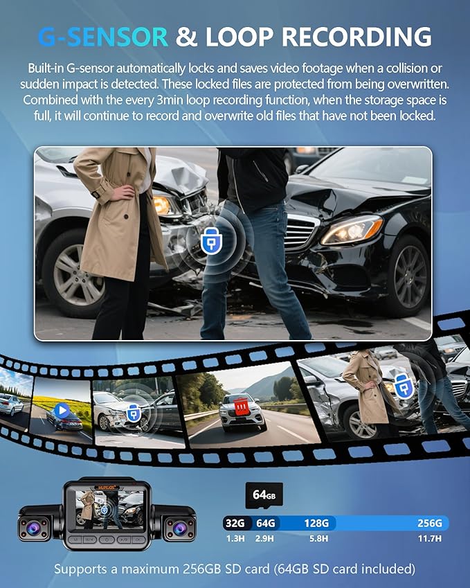 HUPEJOS AI Dash Cam Front Rear Inside with Driver Monitor System, 360° Car Camera 4K, 4 Channel Camera for Cars, WiFi GPS, Dashcam 64GB SD Card, Night Vision, 24H Parking Mode, Upgrade DMS V8Plus