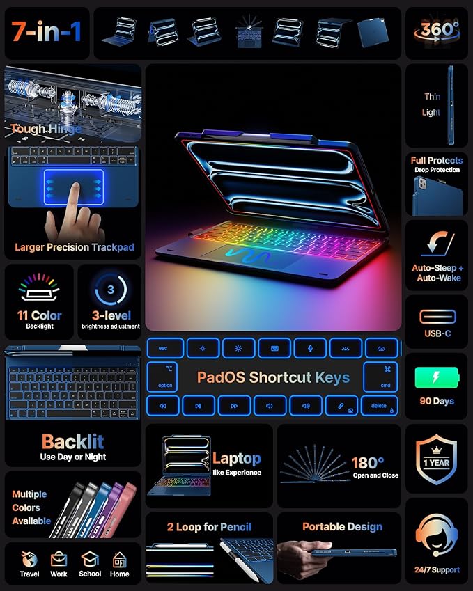 typecase Touch Case with Keyboard for iPad Pro 13"(M5/M4, 2025/2024), iPad Air 13"(M4/M3/M2, 2026/2025/2024) & iPad Pro 12.9", Trackpad, 360° Rotatable, 11-Colors Backlit, Lake Blue