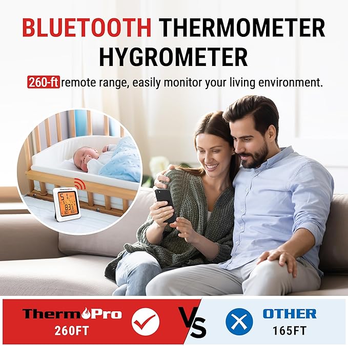 TempPro Hygrometer Thermometer for House, Bluetooth Room Indoor Greenhouse Thermometer Monitor Up to 260FT, Backlit Humidity Meter Temperature Sensor with 2-Year Data Export,2 PS(Previously ThermoPro)