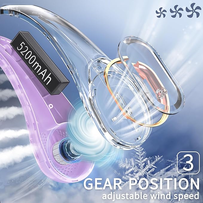 FrSara Neck Fan, Portable Personal Fan Strong Wind, 4000mAh, Air Volume,360° Cooling, No Hair Twisting, Air Volume On 2 Sides, Non-Slip, Quick Charge, Long Use Time, Gift for Women, Men, Birthday