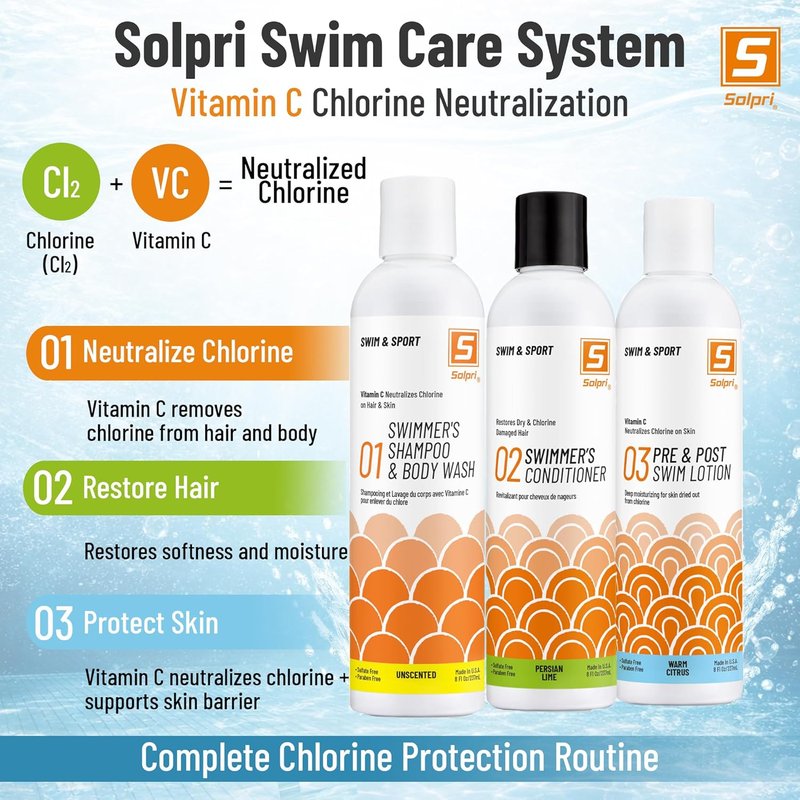 Pre Swim Lotion for Chlorine Protection - Vitamin C Skin Care, 8 Fl Oz | Unscented Formula