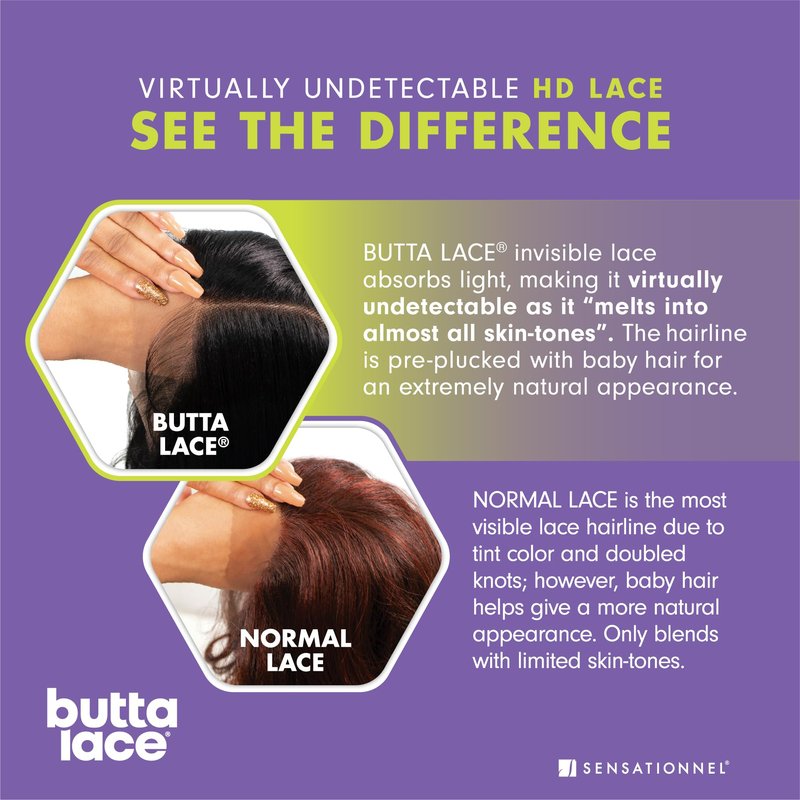 Sensationnel Butta Lace Wigs - Velvet Flow Unit Extra Wide 5 Inch Deep Parting Synthetic Preplucked Hairline Glueless Lacefront (1 JETBLACK)