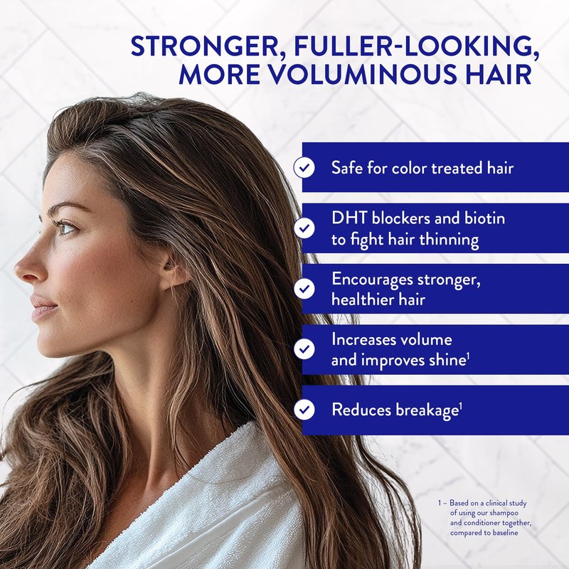 Routine Wellness Anti-Thinning Volumizing Shampoo for Thinning Hair & Hair Loss - Grow Your Confidence with Biotin & DHT Blockers - 14 oz Coconut & Vanilla
