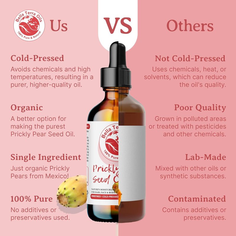 Prickly Pear Seed Oil - 8 oz Cactus Extract for Radiant Skin | Rich in Vitamin B & Zinc