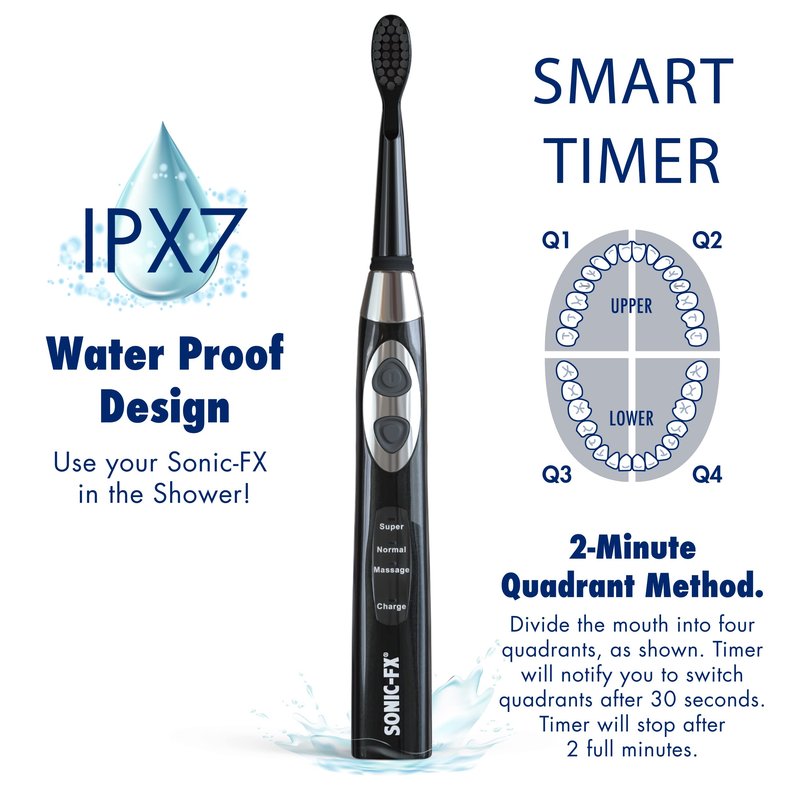 Sonic-FX Solo Electric Toothbrush - 3 Brushing Modes - with Intelligent Auto-Timer, Includes 2 Tooth Brush Heads, and 1 Interdental Head, Rechargeable, Electronic Charging/Storage Base (Black)