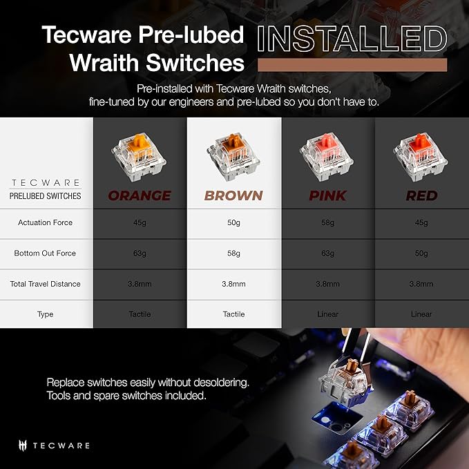 TECWARE Phantom+ 87 Mechanical Gaming Keyboard | RGB LED Backlit | Hot Swappable Wraith Brown Switches | 87 Key TKL Layout | Thocky Sound Profile | Detachable USB-C Wired | Black
