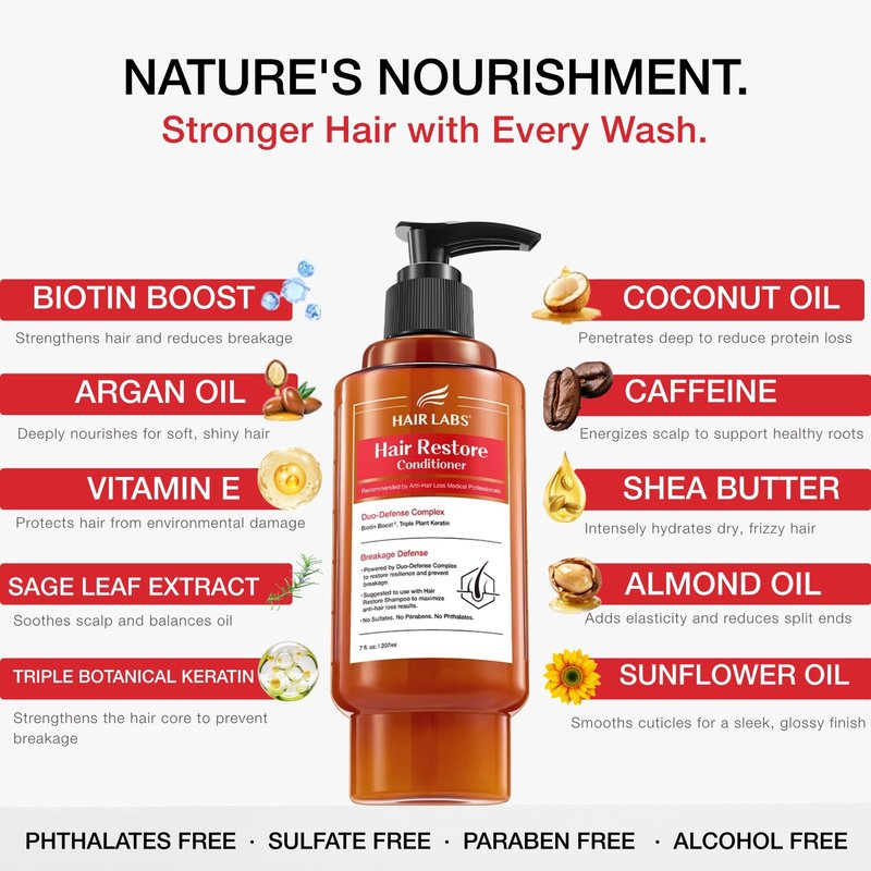 Hair Labs Hair Conditioner for Dry Damaged Hair, Keratin & Biotin Conditioner for Men and Women, Sulfate Free Deep Moisturizing Conditioner for Breakage, Frizz & Thinning Hair, 7 Fl Oz