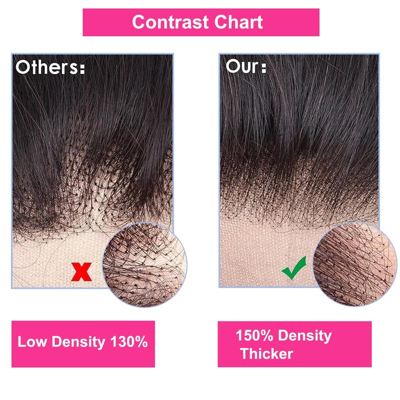 Deep Wave 13x4 HD Lace Frontal Human Hair Pre Plucked with Baby Hair Ear to Ear Transparent Lace Closure 100% Virgin Deep Wave Human Hair Frontal 14 Inch