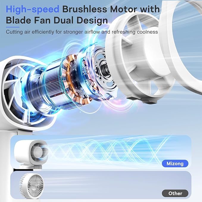 Mizong Personal Handheld Fan, Portable 3-in-1 High-Speed Turbo Fan with 5 Gear Wind, USB Mini Personal with 4000mAh Rechargeable Battery for Outdoor/Summer/Travel/Camping/Vacation Essentials Grey