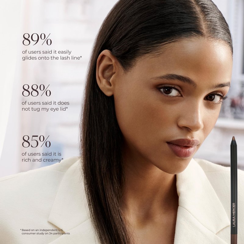 Laura Mercier Caviar Tightline Eyeliner: Long Lasting Color, Crease-proof, Waterproof, Gel-like Hydrating Formula, Perfect for Tightline, Lash Line + Waterline, Bleu Marine