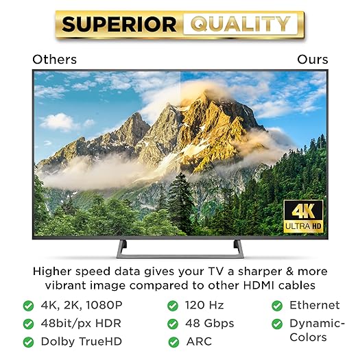PowerBear 4K HDMI Cable 0.5 ft | Short Hdmi Cable, Braided Nylon & Gold Connectors, 4K @ 60Hz, Ultra HD, 2K, 1080P, ARC & CL3 Rated | for Laptop, Monitor, PS5, PS4, Xbox One, Fire TV, Apple TV & More