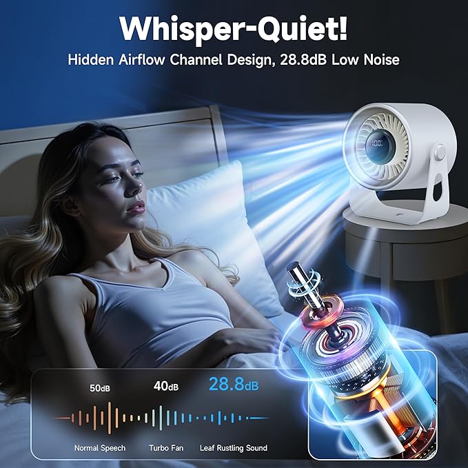 SP Space player Quiet Small Desk Fan with 100 Speeds Knob switch, Digital Display Portable Rechargeable Fan for Office, Bedroom, Kitchen, Home, Outdoor, 135° Tilt Small Travel Camping Table Fan, White