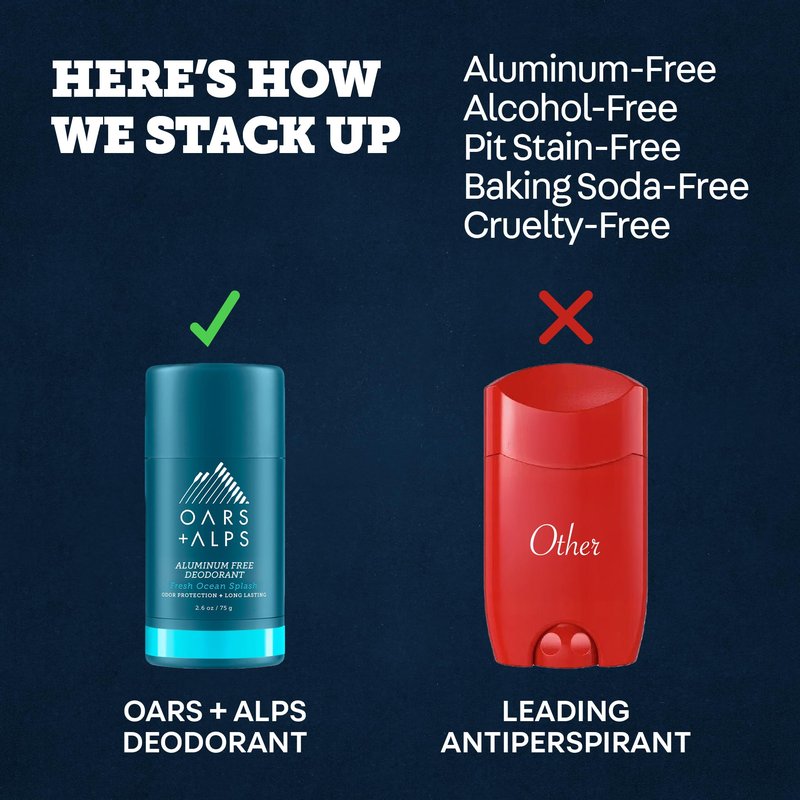 Oars + Alps Aluminum Free Deodorant for Men | Long Lasting Odor Protection, Clear & Free of White Residue, Anti-Chafing Smooth Glide, Dermatologist Tested, Variety Pack 3pk, 2.6oz
