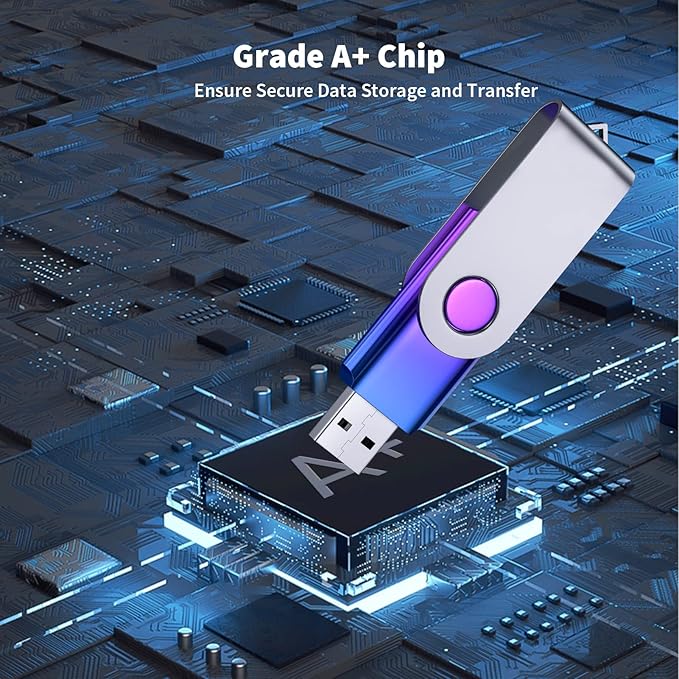 ABLAZE 1GB Flash Drive 2 Pack, USB 2.0 Thumb Drives with Lanyards Swivel USB Memory Stick 4GB（Green and Purple
