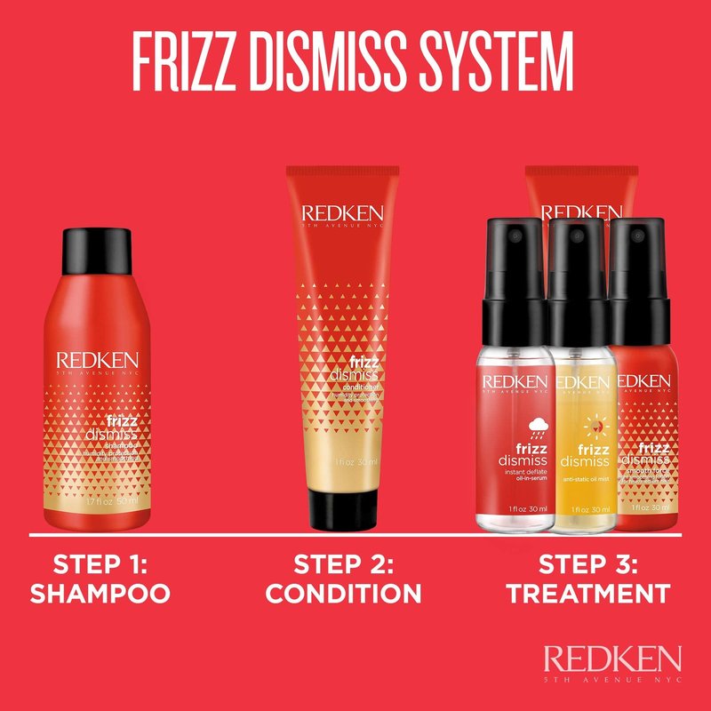 Redken Frizz Dismiss Rebel Tame Heat Protective Leave-In Cream | For Frizzy Hair | Protects Hair Against Frizz | Sulfate Free | 1 Fl Oz