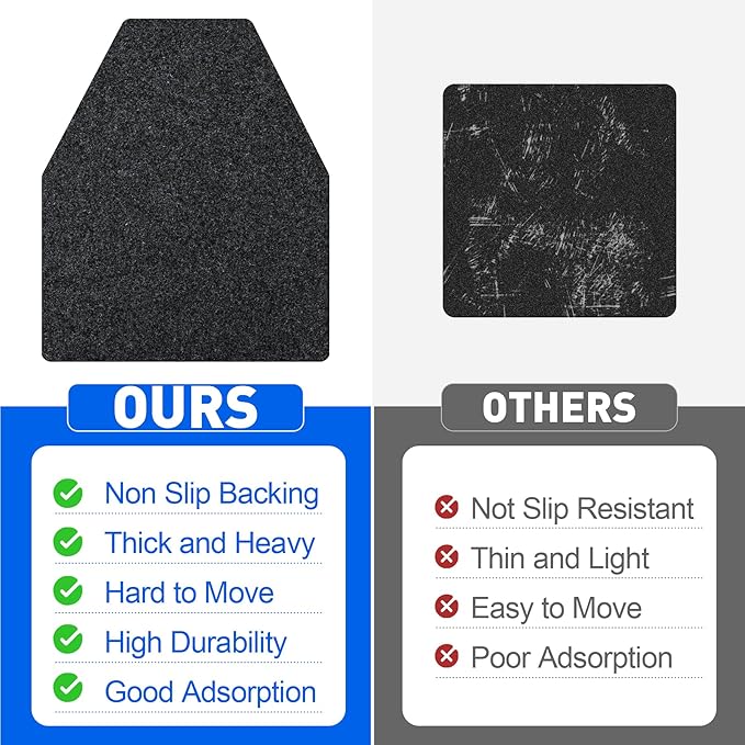 ToLanbbt 6PCS Urinal Mats for Men Bathroom Non-Slip Urinal Floor Mats Water Absorption Urinal Pads for Mens Room Disposable Commercial Toilet Urine Mats for Men’s Bathroom Restroom, Dark Gray