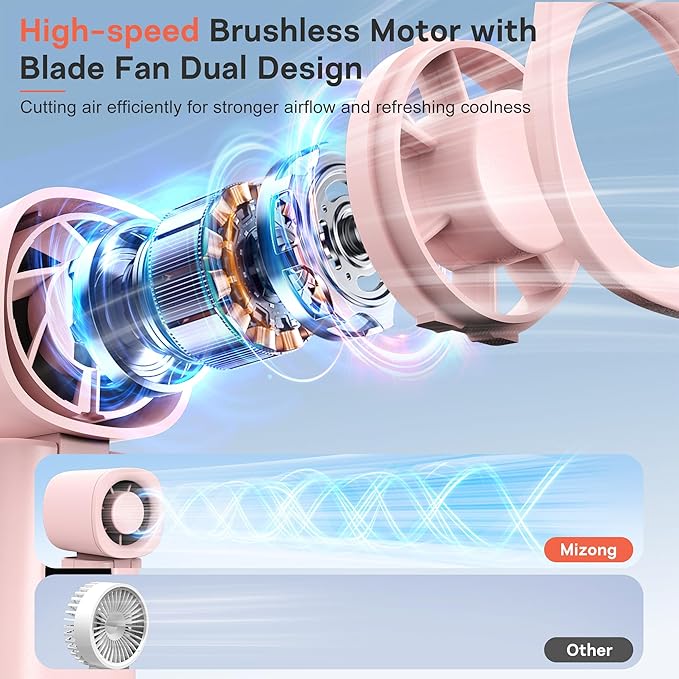 Portable Handheld Turbo Fan 3-in-1 High Speed Turbo Handheld Fan, USB Rechargeable 5 Speed Personal Cooling Fan with LED Display, Foldable Mini Hand Fan for Home Office Travel Outdoor Camping Beach
