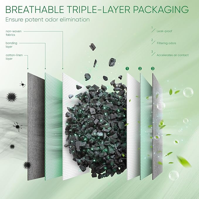 Innmily Activated Charcoal Odor Absorber, Odor Eliminator for Strong Odor,Bamboo Charcoal Air Purifying Bags for Shoe Home Car Closet Pet, Sneaker Deodorizer, Smoke Room Deodorizer(12 Packs)
